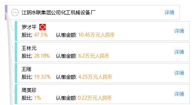 江陰永聯集團公司化工機械設備廠綜合信息概覽