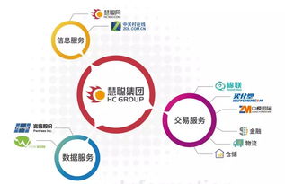 兆信股份與多家新三板企業聯手，以物聯網技術服務構筑數據安全防線